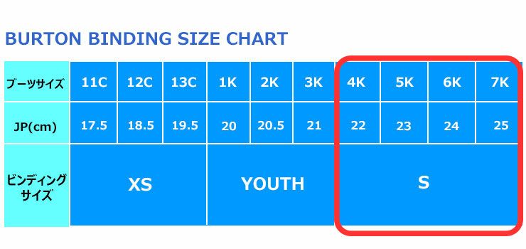 キッズ　ビンディング