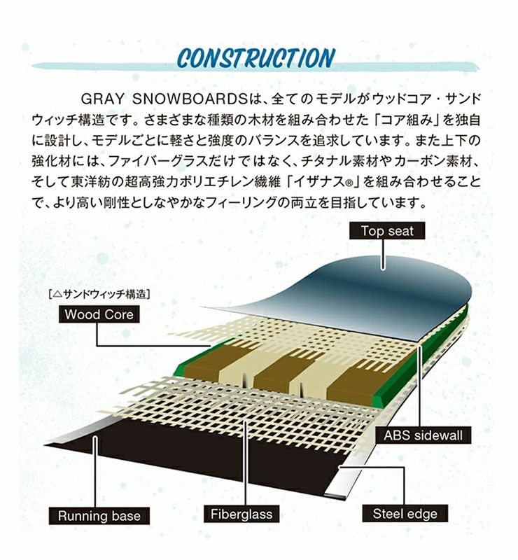 GRAY／グレイ CUB-X | スノーボード・アウトドアスポーツ通販サイト PSJ Family