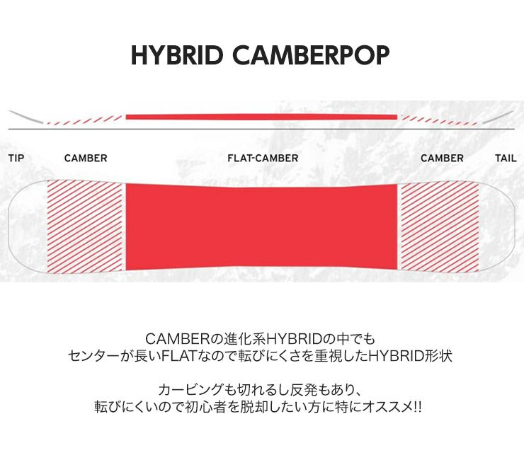 HEAD／ヘッド HEART | スノーボード・アウトドアスポーツ通販サイト
