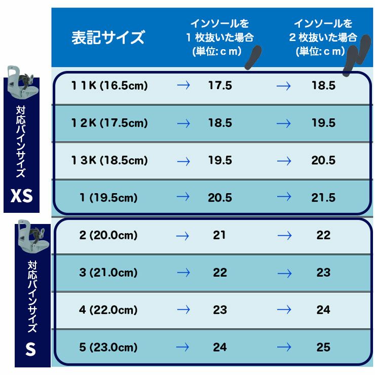 K2／ケーツー MINI TURBO | スノーボード・アウトドアスポーツ通販
