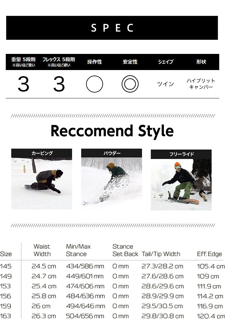 早期予約 SALOMON／サロモン HPS - SICKSTICK シックスティック 2025 | スノーボード・アウトドアスポーツ通販サイト PSJ  Family