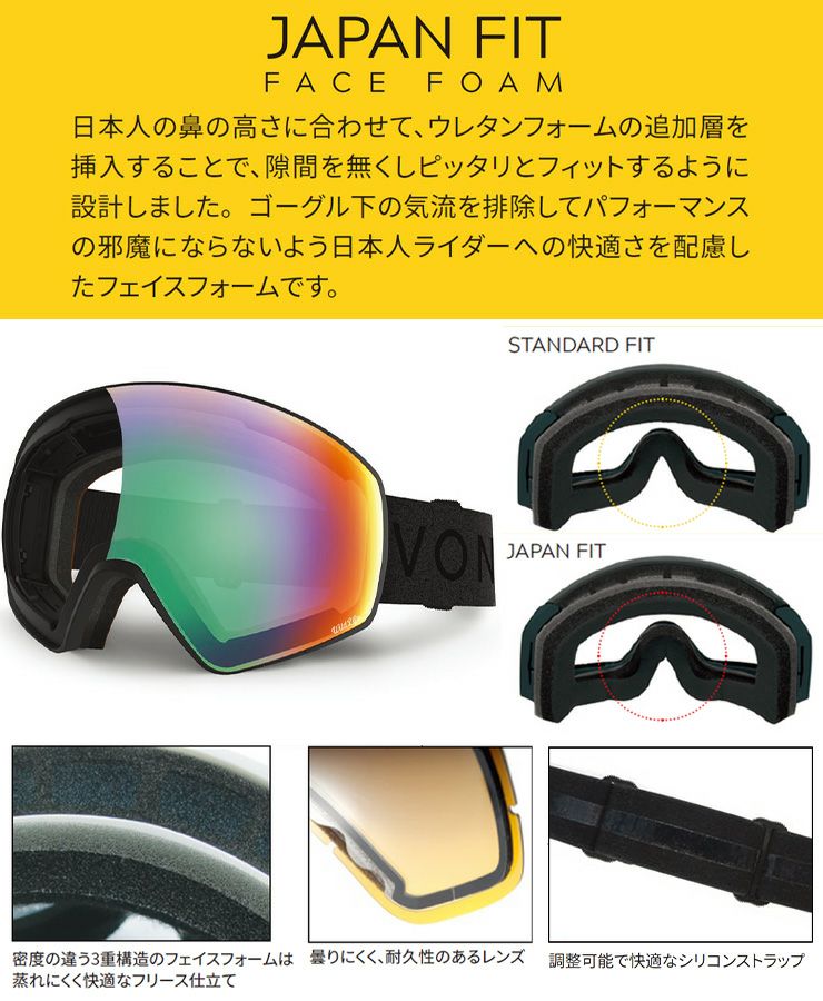 2025 VONZIPPER ボンジッパー MACH VFS スノーボード ゴーグル BFC