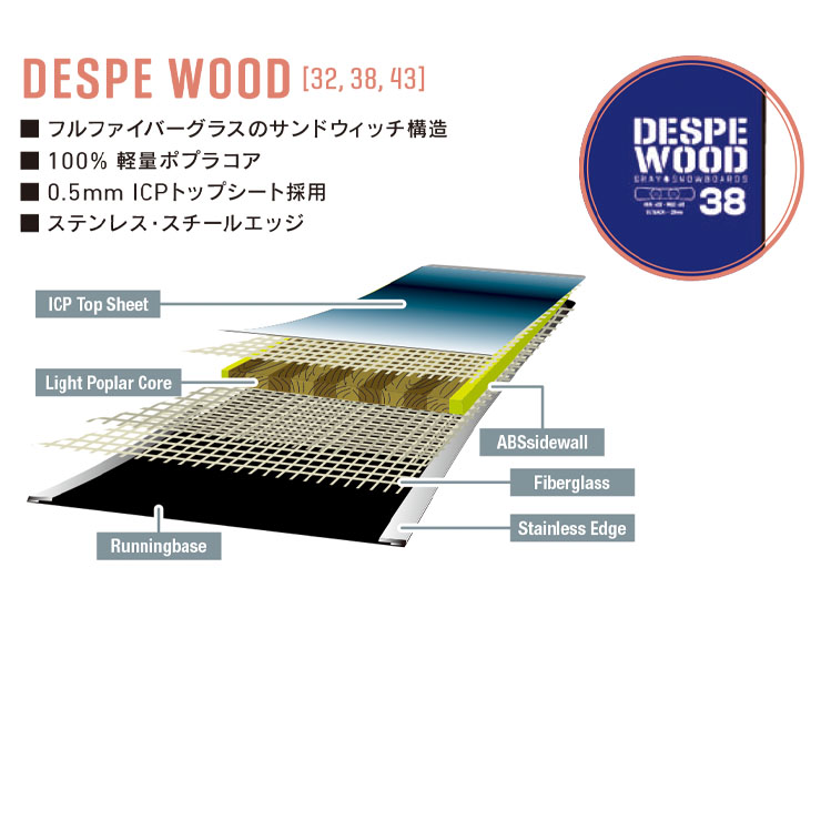 GRAY／グレイ DESPE WOOD | スノーボード・アウトドアスポーツ通販